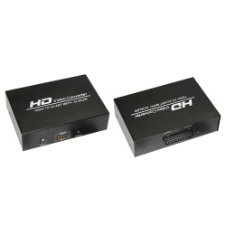 Конвертер HDMI на SCART, металл REXANT