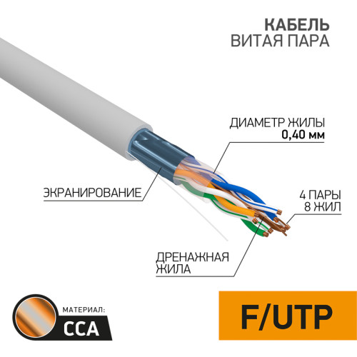 Кабель витая пара омедненный F/UTP, CCA, CAT 5, PVC, 4PR, 26AWG, INDOOR, SOLID, серый, 305м PROconnect Light