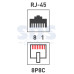 Модуль Keystone Jack RJ-45(8P8C), UTP, CAT 5e, тип 180 градусов, белый REXANT 