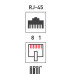 Разъем UTP RJ-45 (8P8C), CAT 5e PROconnect Light